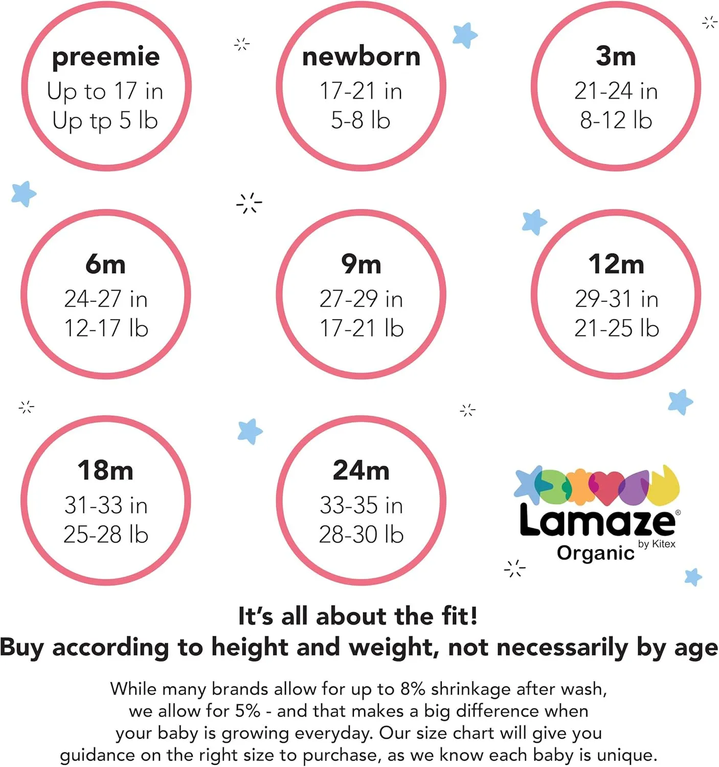 Lamaze baby-boys Unisex Short Sleeve Cotton Bodysuit, Snap Closure