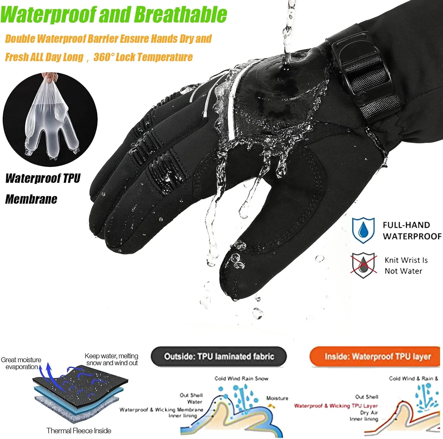 MOREOK Waterproof & Windproof -30F Winter Gloves for Men/Women, 3M Thinsulate Thermal Gloves Touch Screen Warm Gloves for Skiing,Cycling,Motorcycle,Running